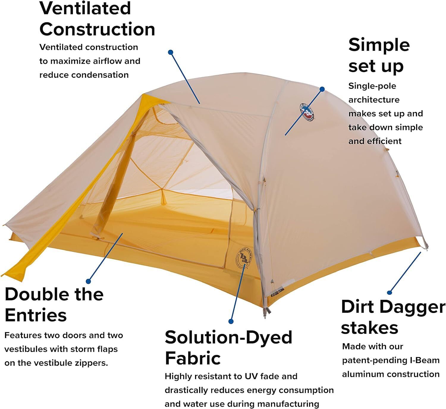 Big Agnes Tiger Wall 3P Yellow UL w/ UV Resistant Solution Dyed Fabric Tent New - AllSportsWearUSA